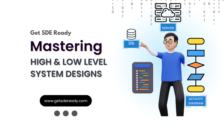 Low & High Level System Design