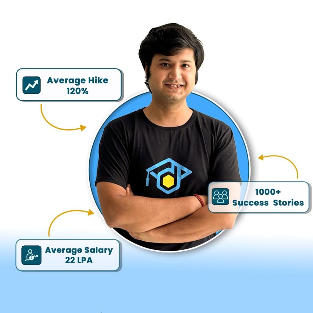 arun founder of Get SDE Ready guiding aspiring developers