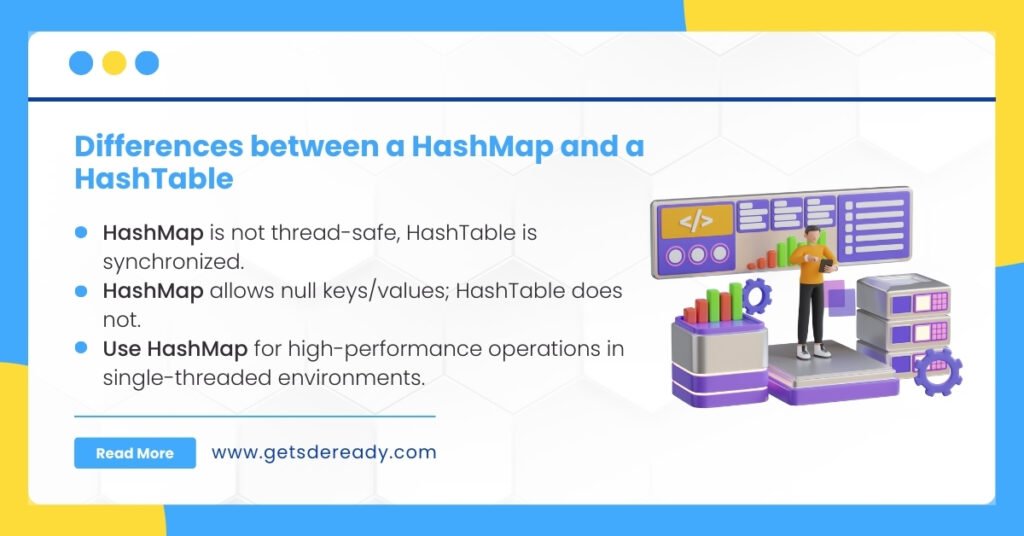 3. Describe the differences between a HashMap and a HashTable. When would you use each