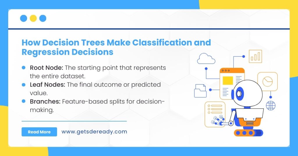 9. How does a Decision Tree work?