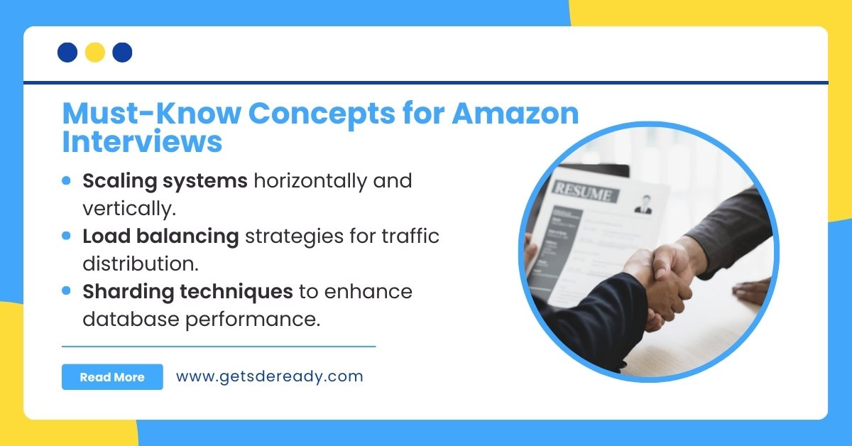 Essential Concepts to Master for Amazon System Design