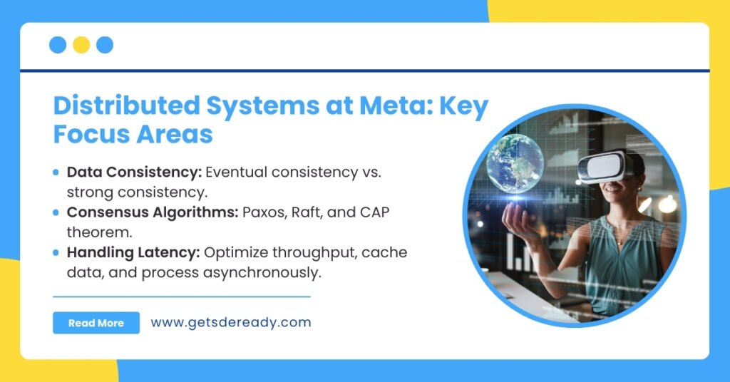 How to Tackle Distributed System Questions at Meta