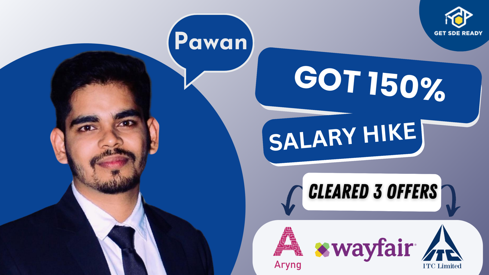 How Pawan cracked ITC, Wayfair and Arnyg