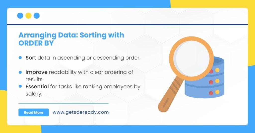 3. Sorting Data with ORDER BY