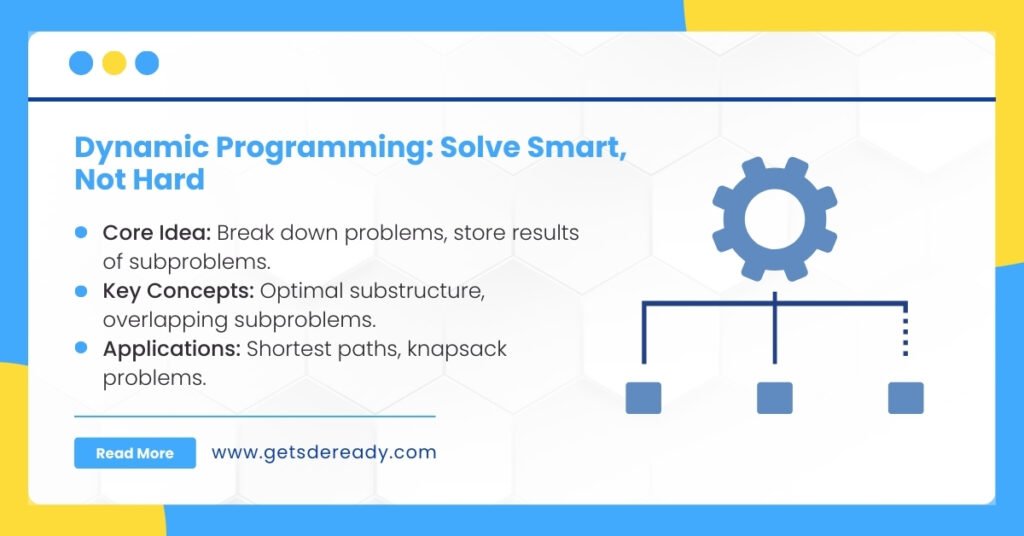 Explain the concept of dynamic programming