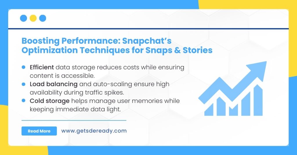 Optimizing Snap and Story Performance