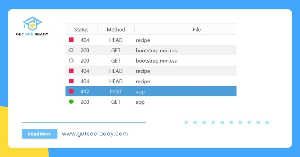 What are Status Codes in RESTful APIs