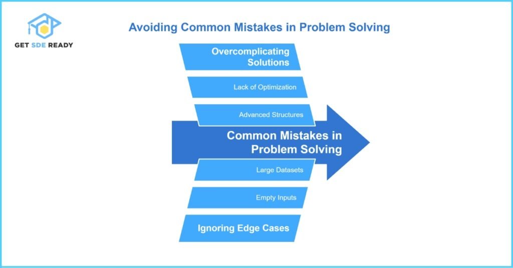 Common Mistakes to Avoid