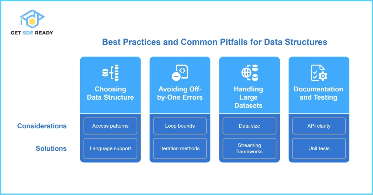 Best Practices and Common Pitfalls
