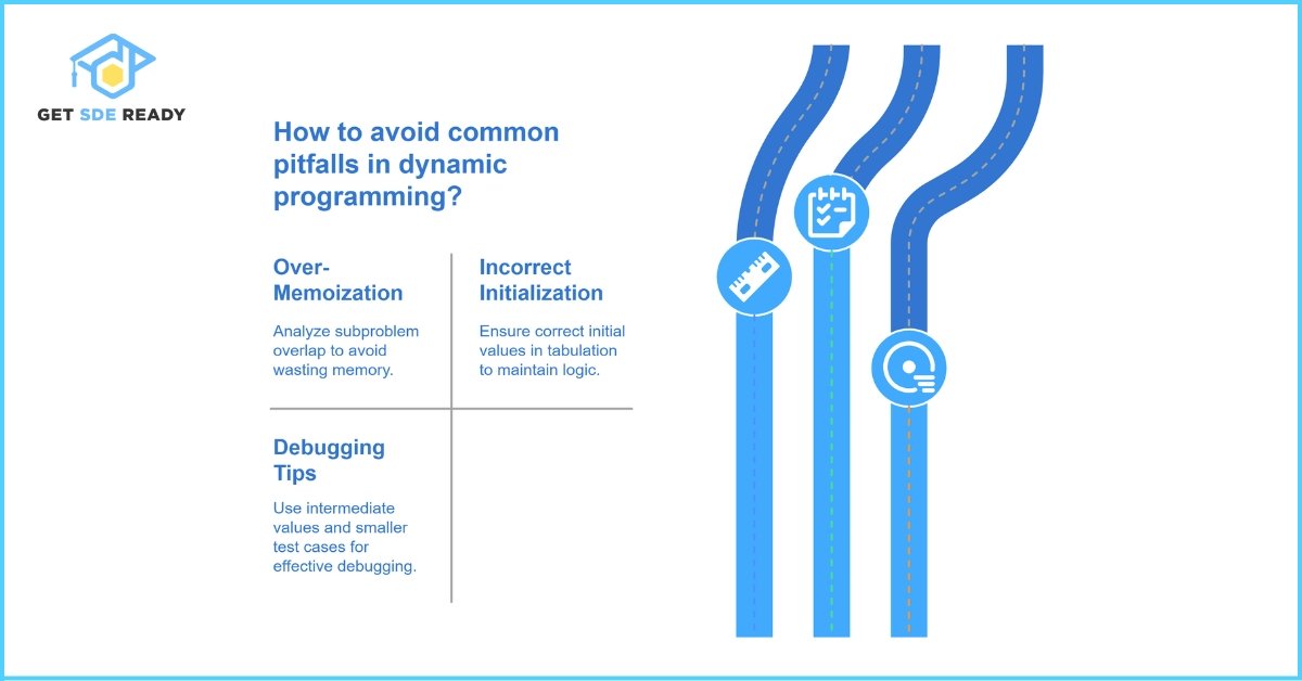 Common Pitfalls and How to Avoid Them