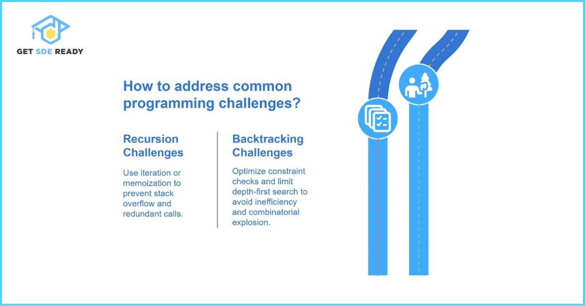 Common Problems and Solutions
