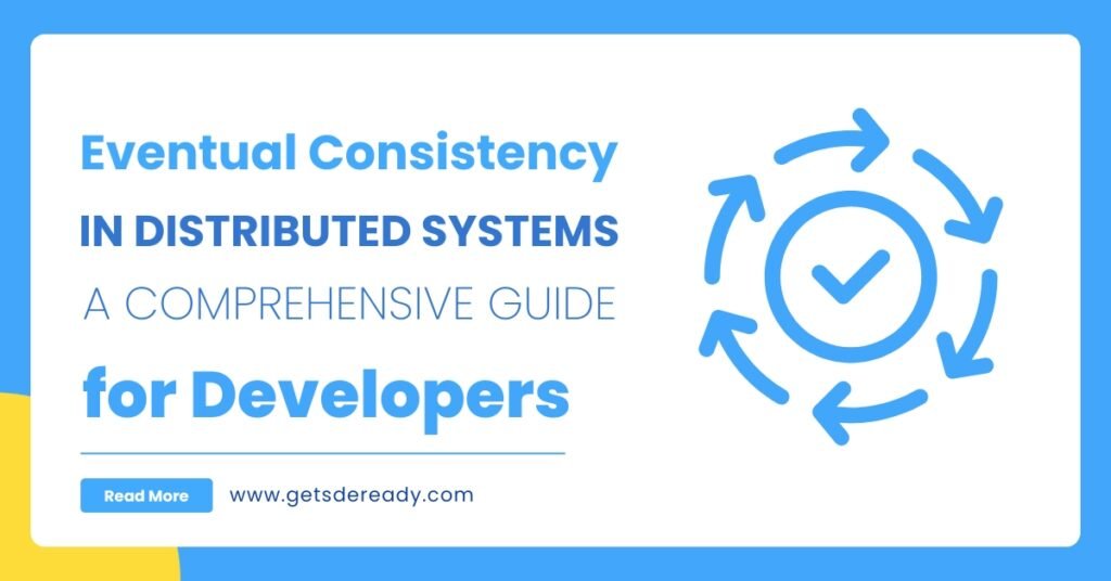 Top 15 dsa questions using arrays and strings for coding interviews