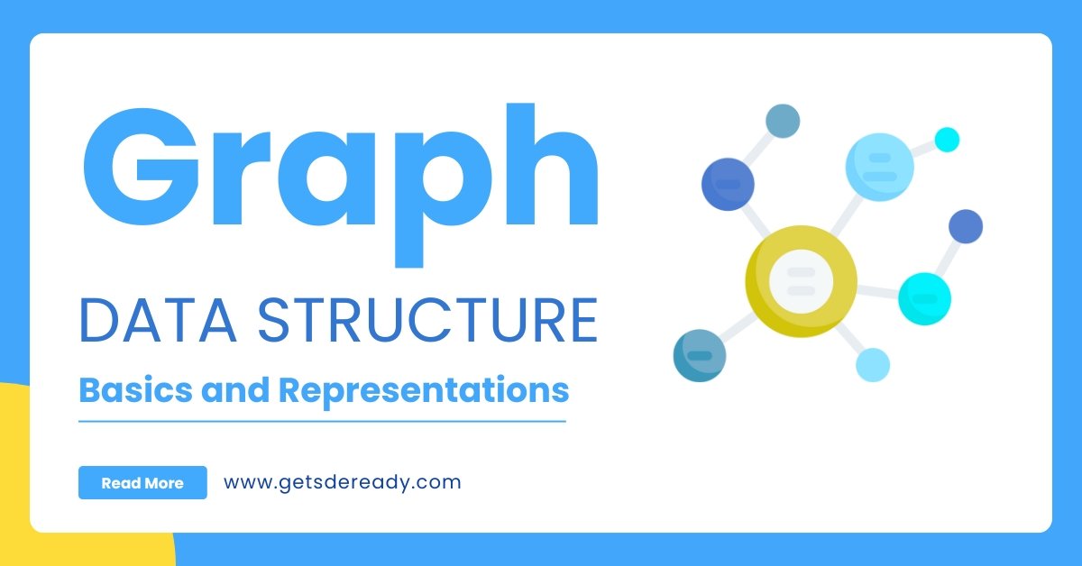 Graph Data Structure_ Basics and Representations