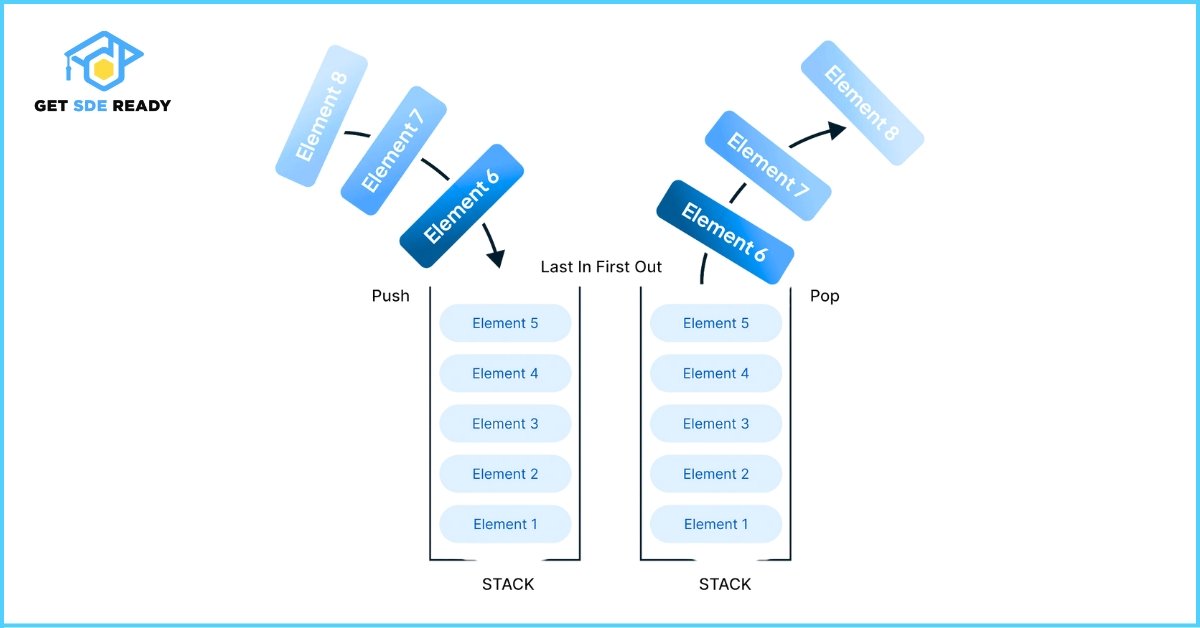 What is a Stack Data Structure