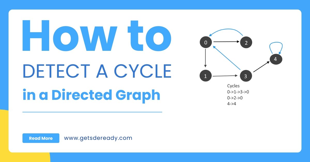 How to Detect a Cycle in a Directed Graph (1)