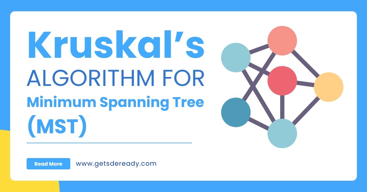 Kruskal’s Algorithm for Minimum Spanning Tree (MST)