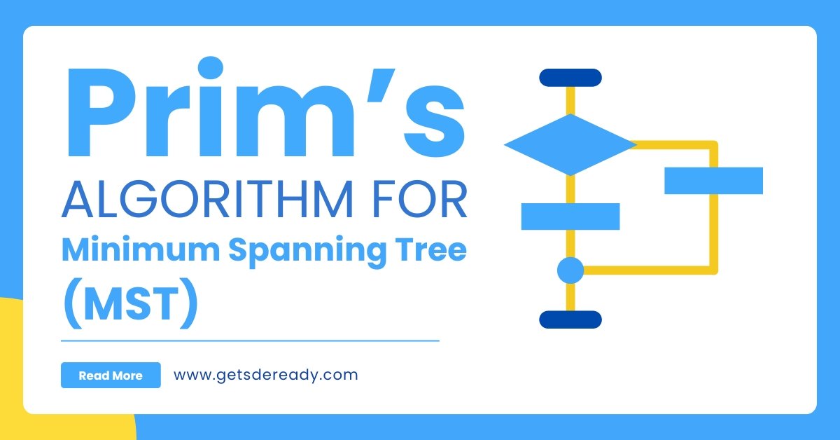 Prim’s Algorithm for Minimum Spanning Tree (MST)