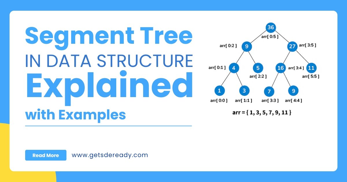 Segment Tree in Data Structure (Explained with Examples)