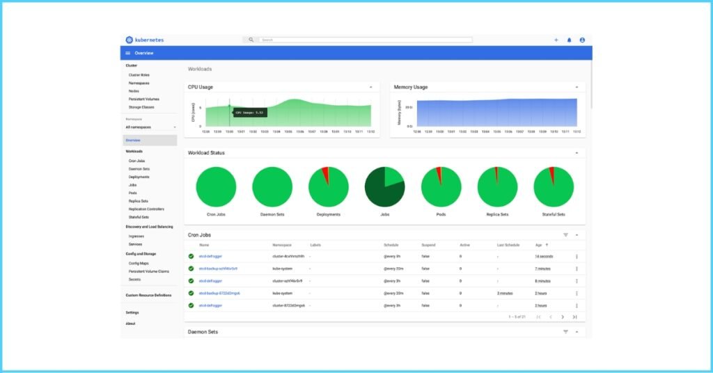 13. How do you monitor a Kubernetes cluster