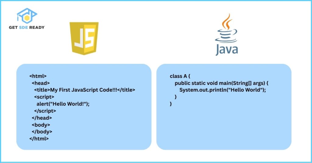 2. What is the difference between JavaScript and Java