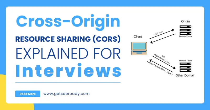Cross-Origin Resource Sharing (CORS) Explained for Interviews