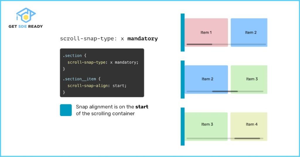 5. Scroll Snap