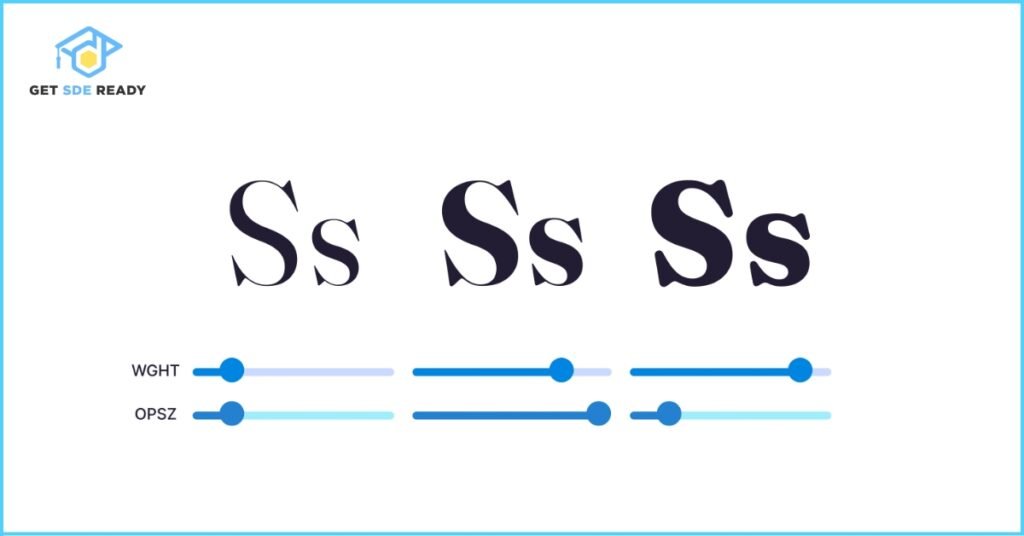 7. Variable Fonts
