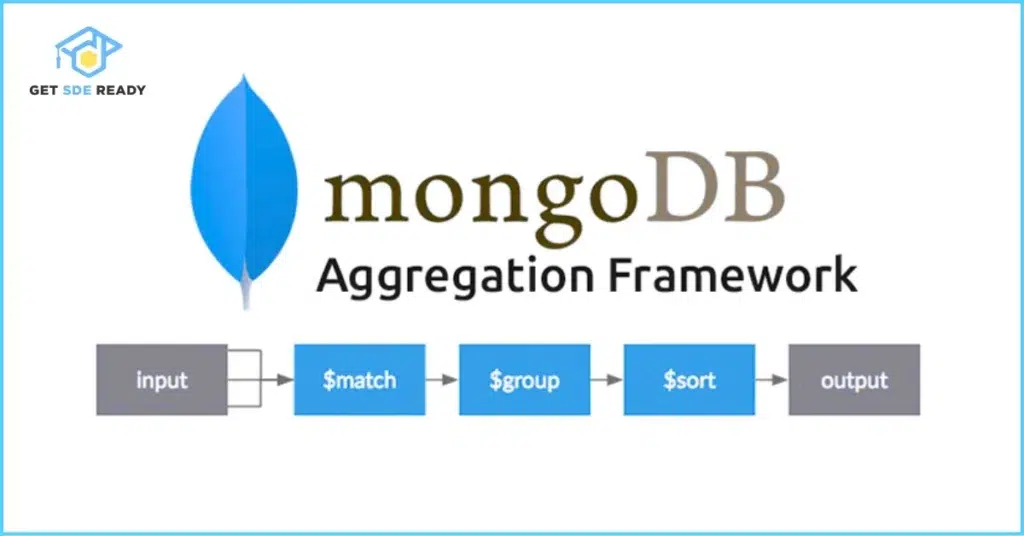 Why Use the Aggregation Pipeline